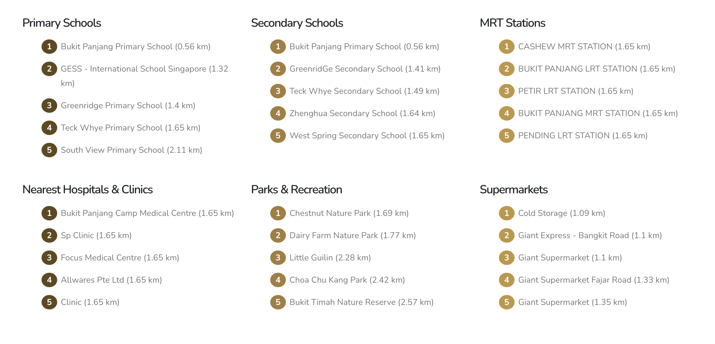 Nearby Places